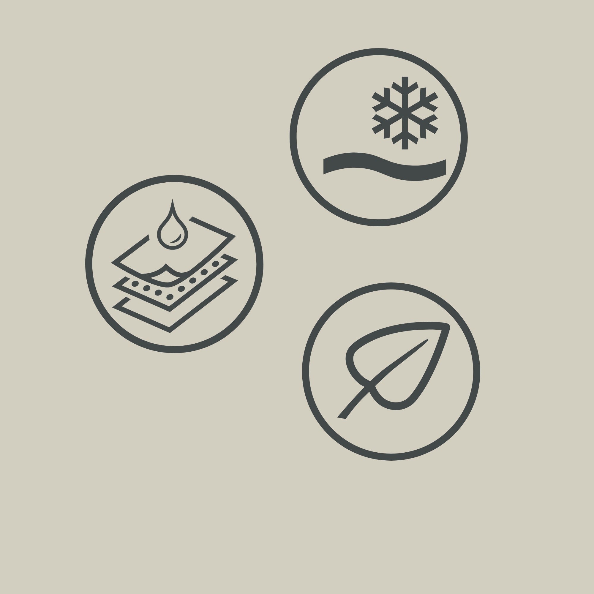 Functions